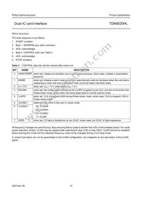 TDA8020HL/C1 Datasheet Page 10