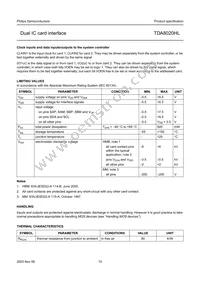 TDA8020HL/C1 Datasheet Page 15