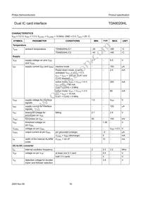 TDA8020HL/C1 Datasheet Page 16