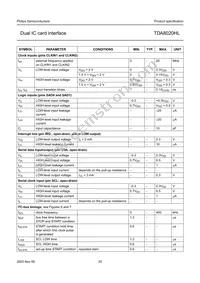 TDA8020HL/C1 Datasheet Page 20