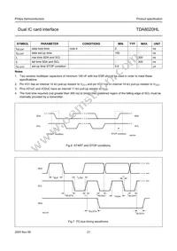 TDA8020HL/C1 Datasheet Page 21