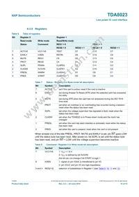 TDA8023TT/C1 Datasheet Page 10