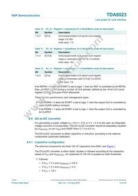 TDA8023TT/C1 Datasheet Page 12