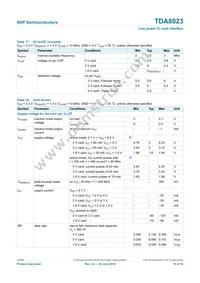 TDA8023TT/C1 Datasheet Page 18