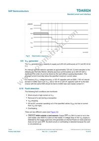 TDA8024T/C1 Datasheet Page 15