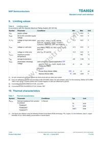 TDA8024T/C1 Datasheet Page 17