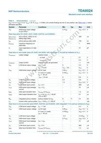 TDA8024T/C1 Datasheet Page 20