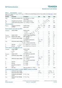 TDA8024T/C1 Datasheet Page 21