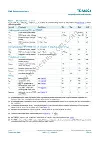 TDA8024T/C1 Datasheet Page 22