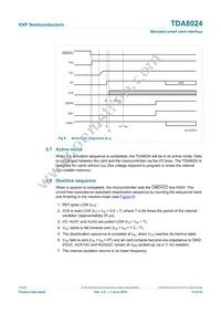TDA8024T-T Datasheet Page 14