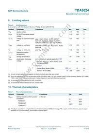 TDA8024T-T Datasheet Page 17