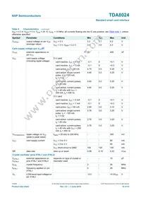 TDA8024T-T Datasheet Page 19