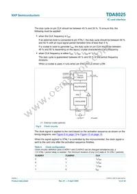 TDA8025HN/C1 Datasheet Page 12