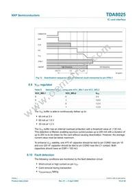 TDA8025HN/C1 Datasheet Page 19