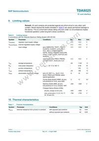 TDA8025HN/C1 Datasheet Page 22
