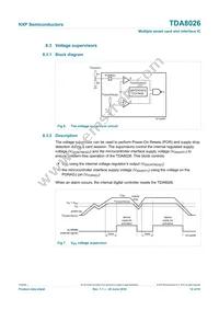TDA8026ET/C3E Datasheet Page 12