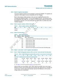 TDA8026ET/C3E Datasheet Page 19