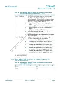 TDA8026ET/C3E Datasheet Page 23