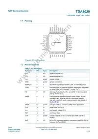 TDA8029HL/C206 Datasheet Page 5