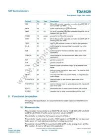 TDA8029HL/C206 Datasheet Page 6