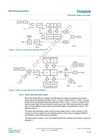 TDA8029HL/C206 Datasheet Page 14