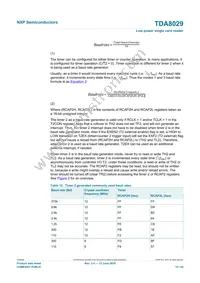 TDA8029HL/C206 Datasheet Page 15