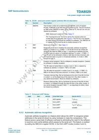 TDA8029HL/C206 Datasheet Page 18