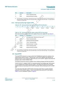 TDA8029HL/C206 Datasheet Page 23