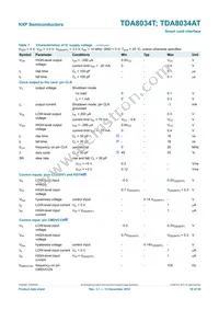 TDA8034AT/C1 Datasheet Page 18