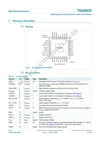 TDA8035HN/C2/S1QL Datasheet Page 5