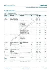TDA8035HN/C2/S1QL Datasheet Page 18