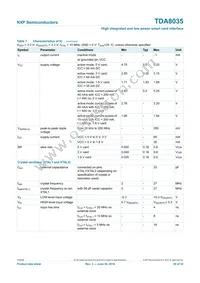 TDA8035HN/C2/S1QL Datasheet Page 20