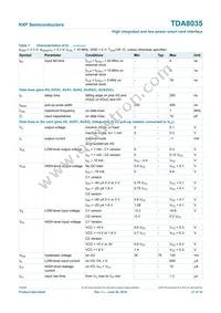 TDA8035HN/C2/S1QL Datasheet Page 21