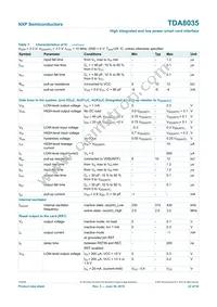 TDA8035HN/C2/S1QL Datasheet Page 22