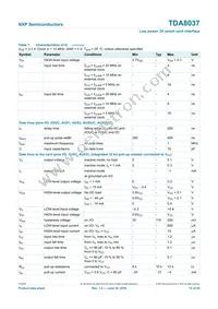 TDA8037T/C1J Datasheet Page 15