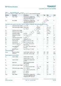TDA8037T/C1J Datasheet Page 16