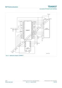 TDA8037T/C1J Datasheet Page 20