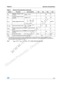 TDA8133 Datasheet Page 5