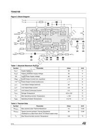TDA8215B Datasheet Page 2