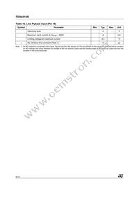 TDA8215B Datasheet Page 6