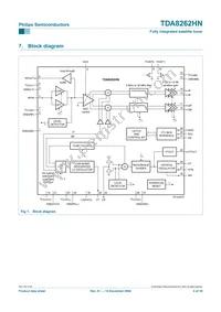 TDA8262HN/C1 Datasheet Page 4