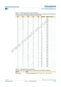 TDA8262HN/C1 Datasheet Page 11