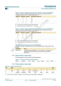 TDA8262HN/C1 Datasheet Page 15