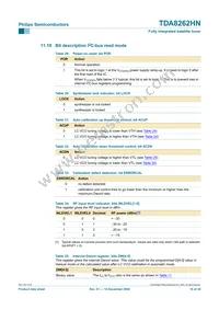 TDA8262HN/C1 Datasheet Page 16