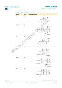 TDA8262HN/C1 Datasheet Page 19