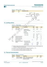 TDA8262HN/C1 Datasheet Page 20