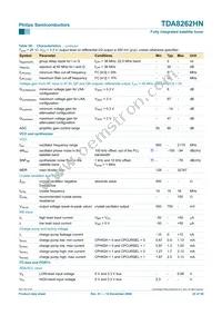 TDA8262HN/C1 Datasheet Page 22
