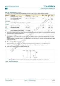 TDA8262HN/C1 Datasheet Page 23