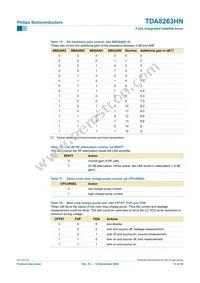 TDA8263HN/C1 Datasheet Page 12