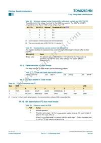 TDA8263HN/C1 Datasheet Page 14